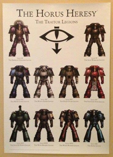 The Evolution of the Talismanic Symbol in the Horus Heresy Art and Merchandise